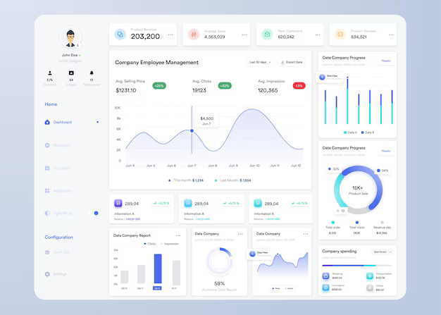 PMS Dashboard